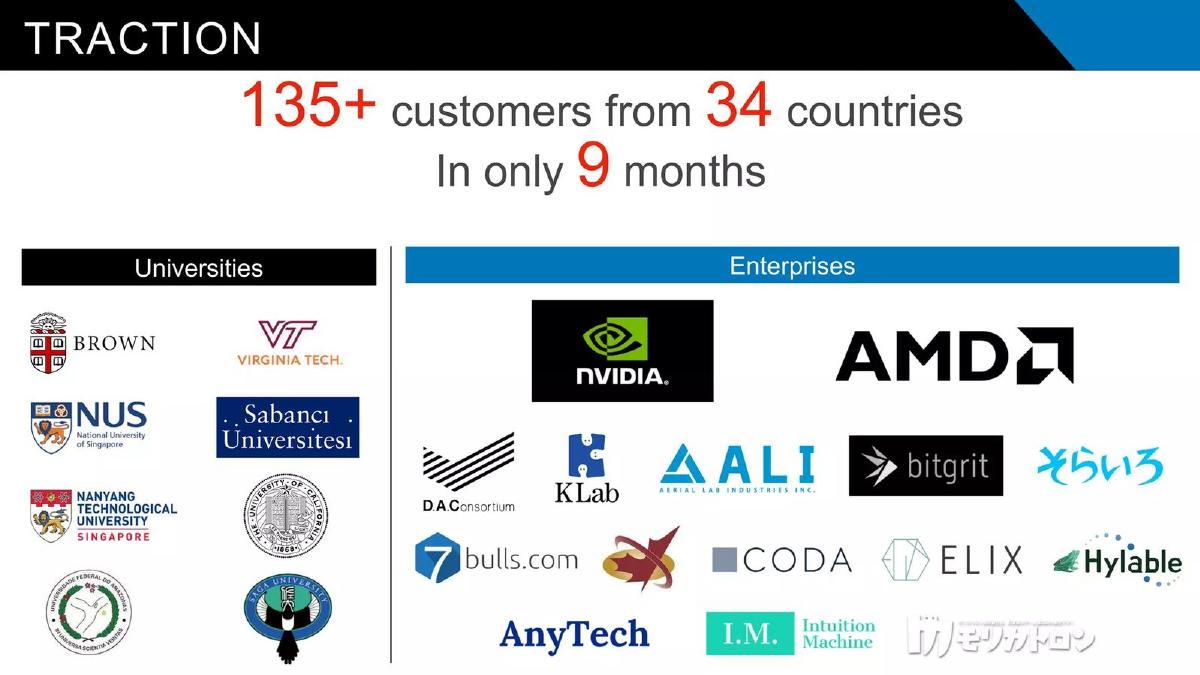GPU Eater (Pegara, Inc.) pitch deck slide 2 of 14