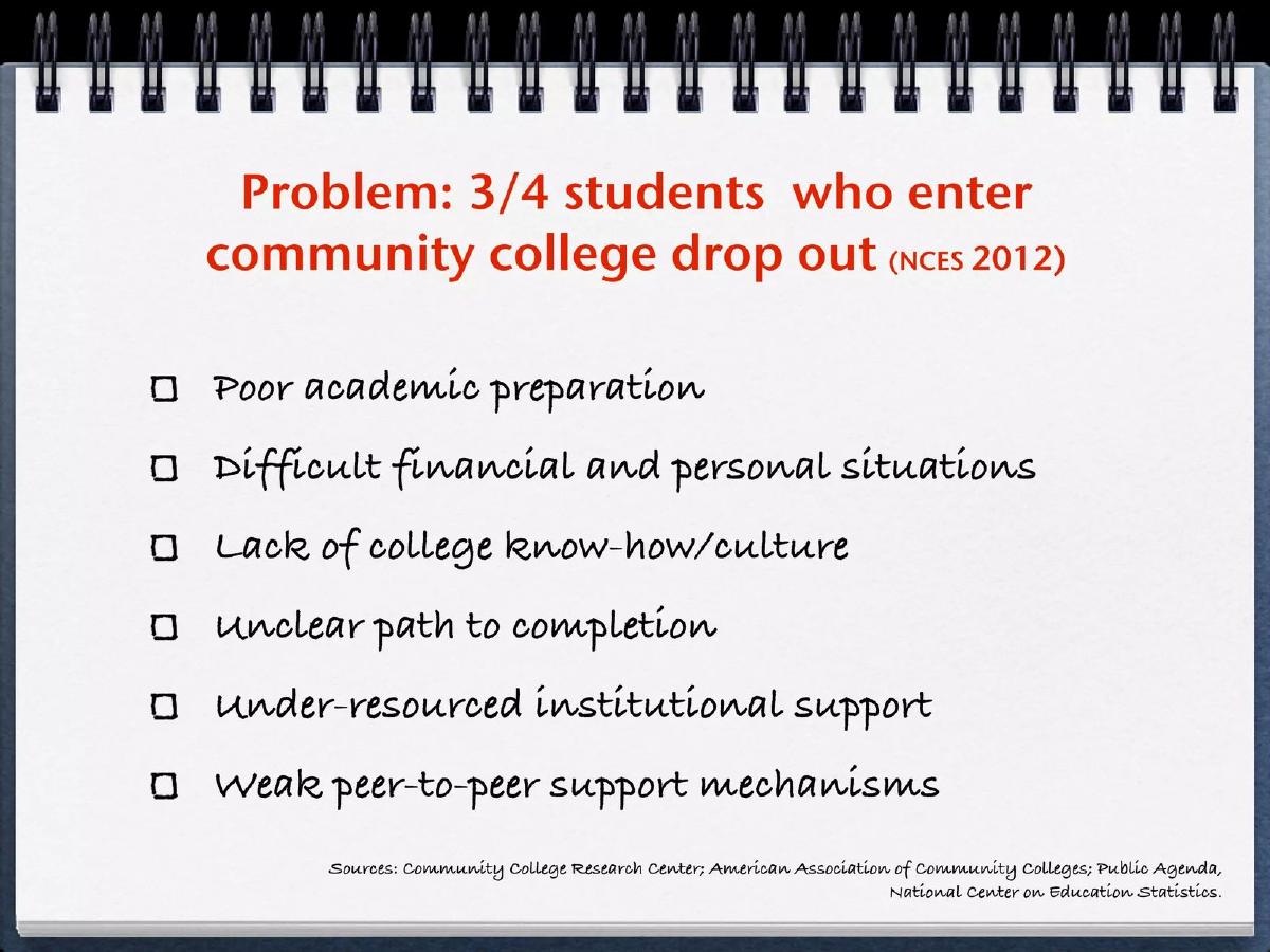 GradGears (GradGuru) pitch deck slide 2 of 10