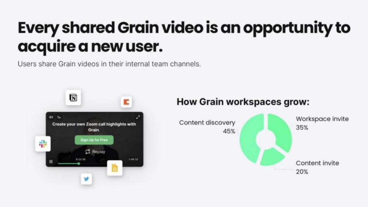 Grain pitch deck slide 5 of 12