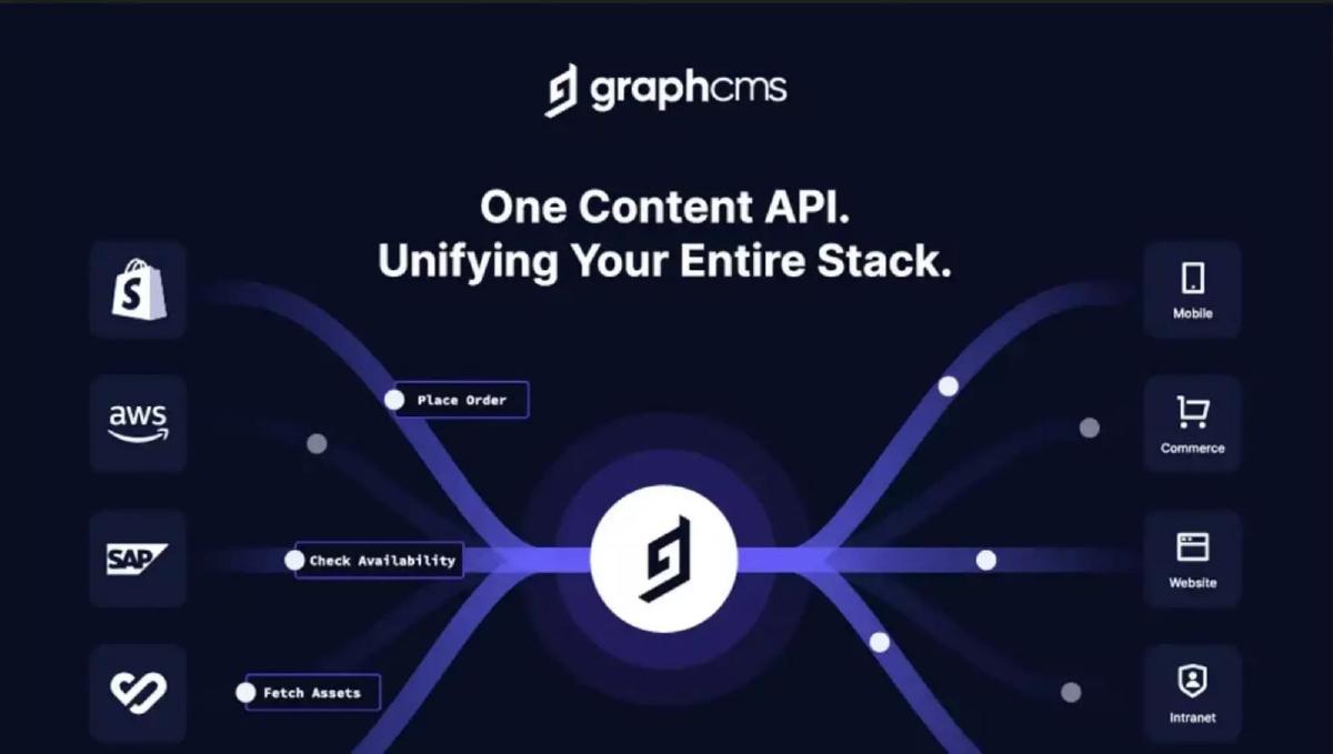 GraphCMS pitch deck slide 1 of 8