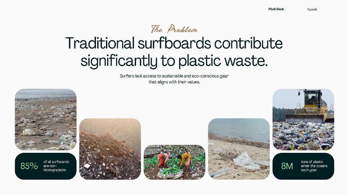 Ingoude Surfboards pitch deck slide 2 of 12