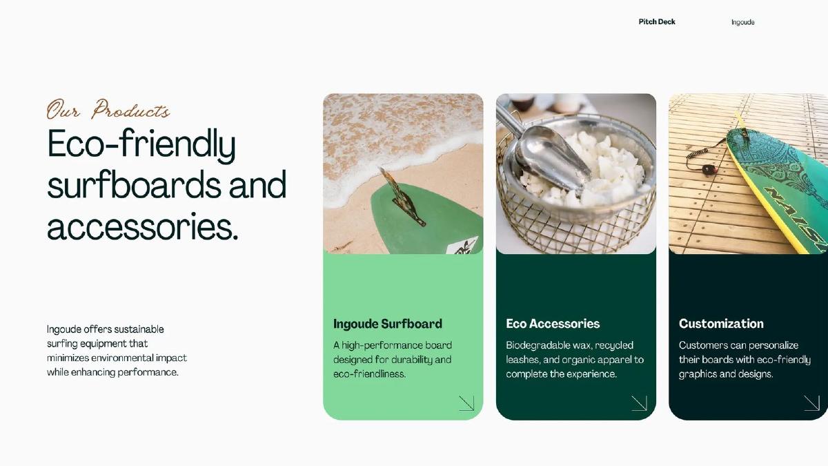 Ingoude Surfboards pitch deck slide 5 of 12