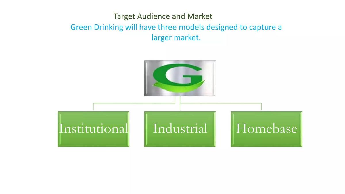Green Drinking pitch deck slide 4 of 8
