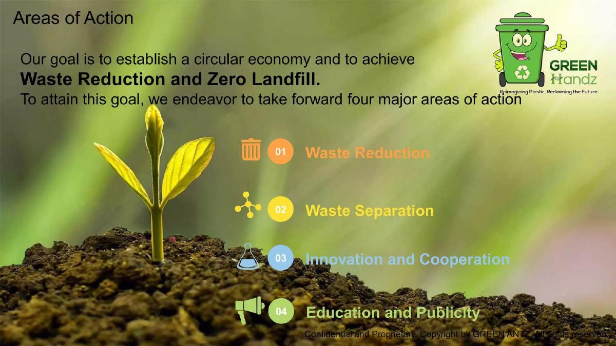 Green Handz pitch deck slide 4 of 16