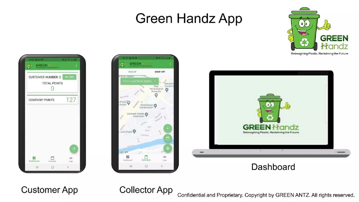 Green Handz pitch deck slide 6 of 16