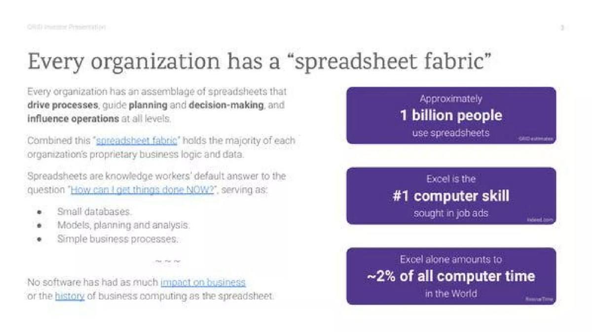 GRID pitch deck slide 3 of 11