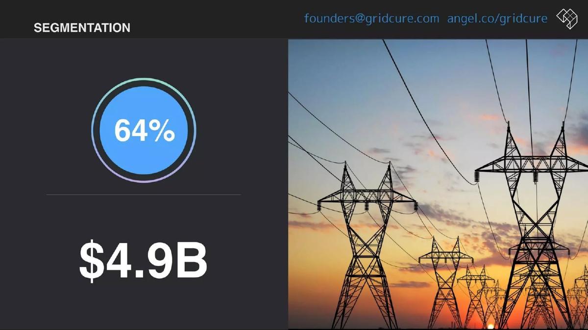 GridCure pitch deck slide 5 of 8