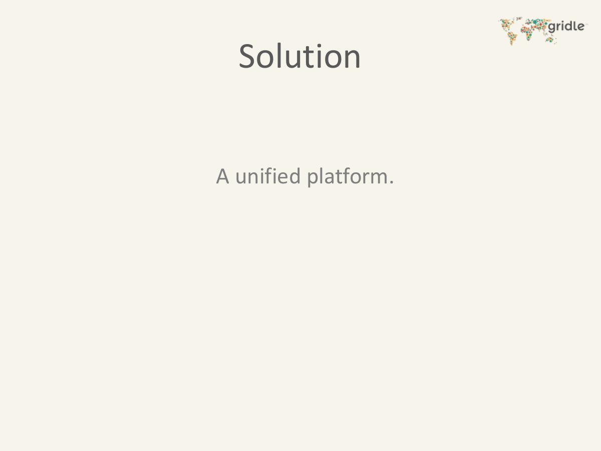 Gridle.io pitch deck slide 4 of 16