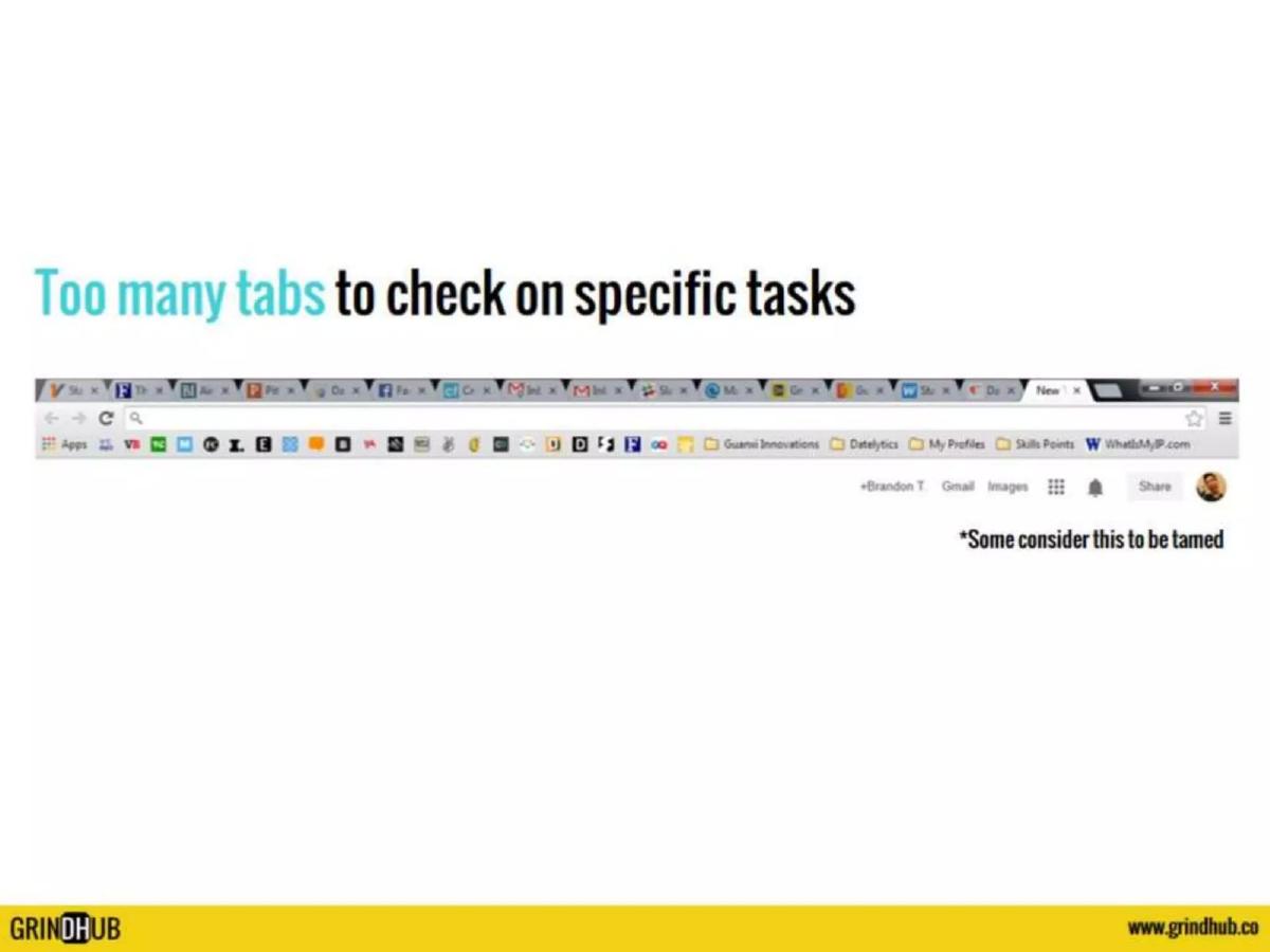 GrindHub pitch deck slide 3 of 13