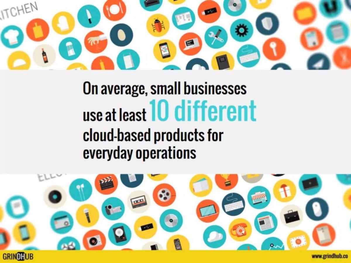 GrindHub pitch deck slide 4 of 13