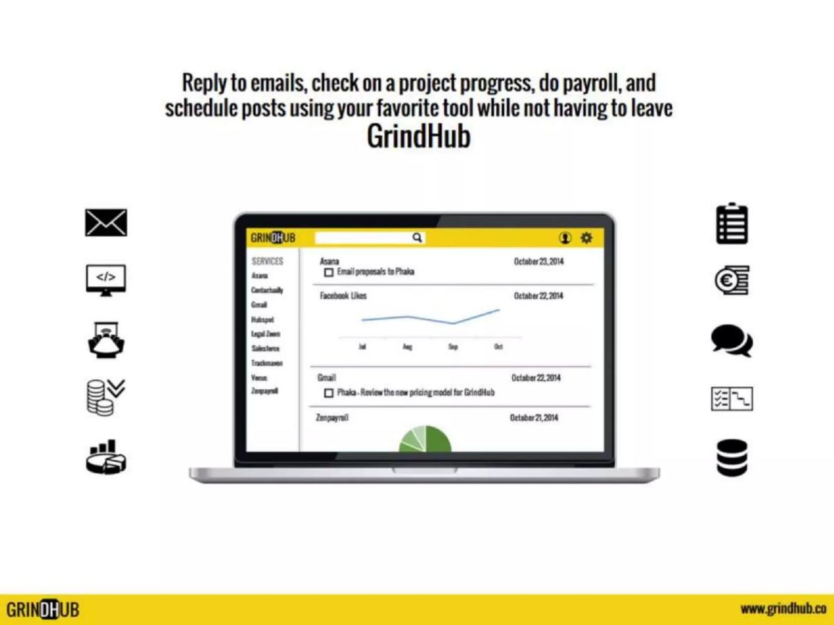 GrindHub pitch deck slide 6 of 13