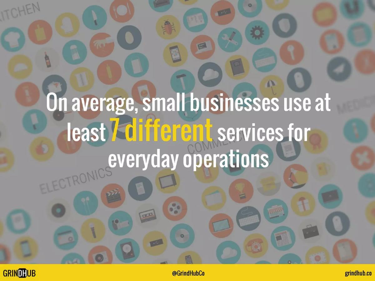 GrindHub Revitalized pitch deck slide 2 of 16