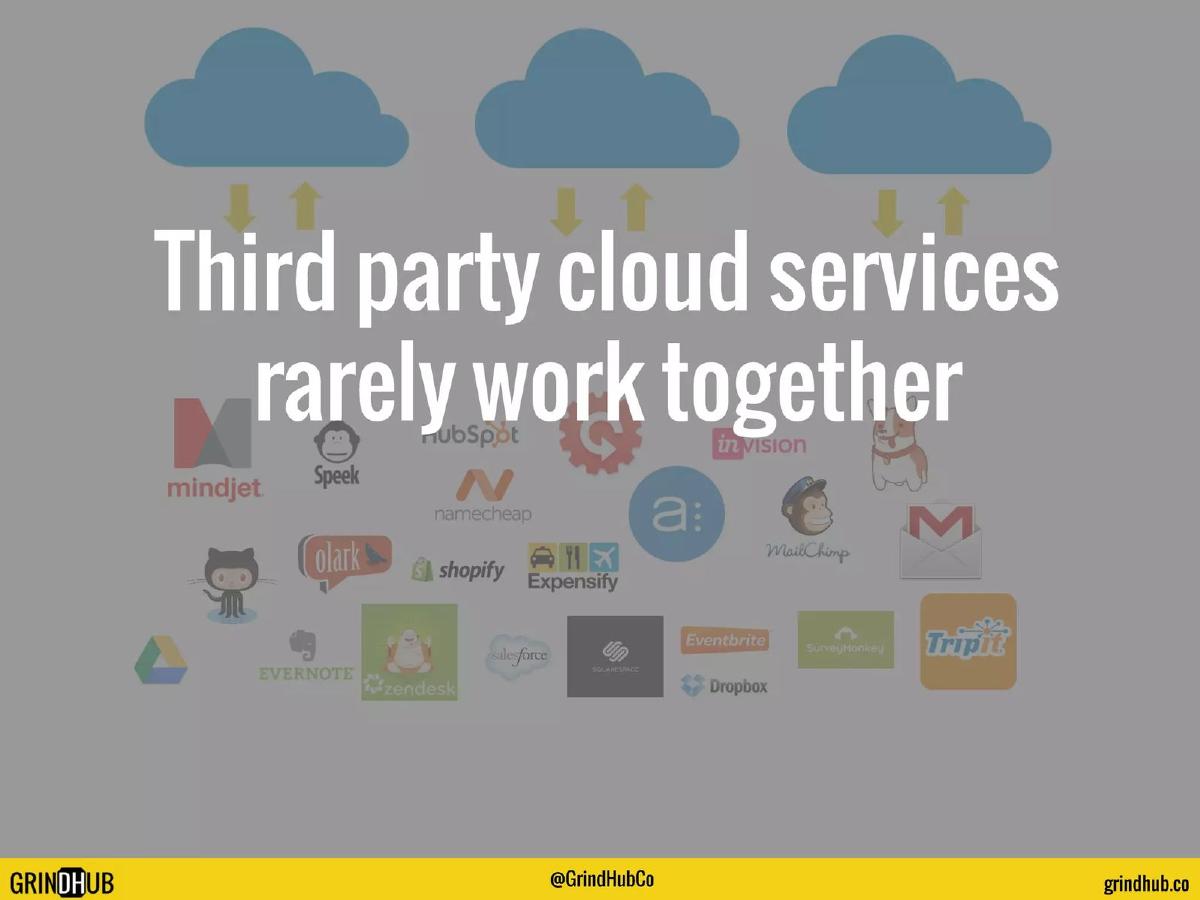 GrindHub Revitalized pitch deck slide 3 of 16
