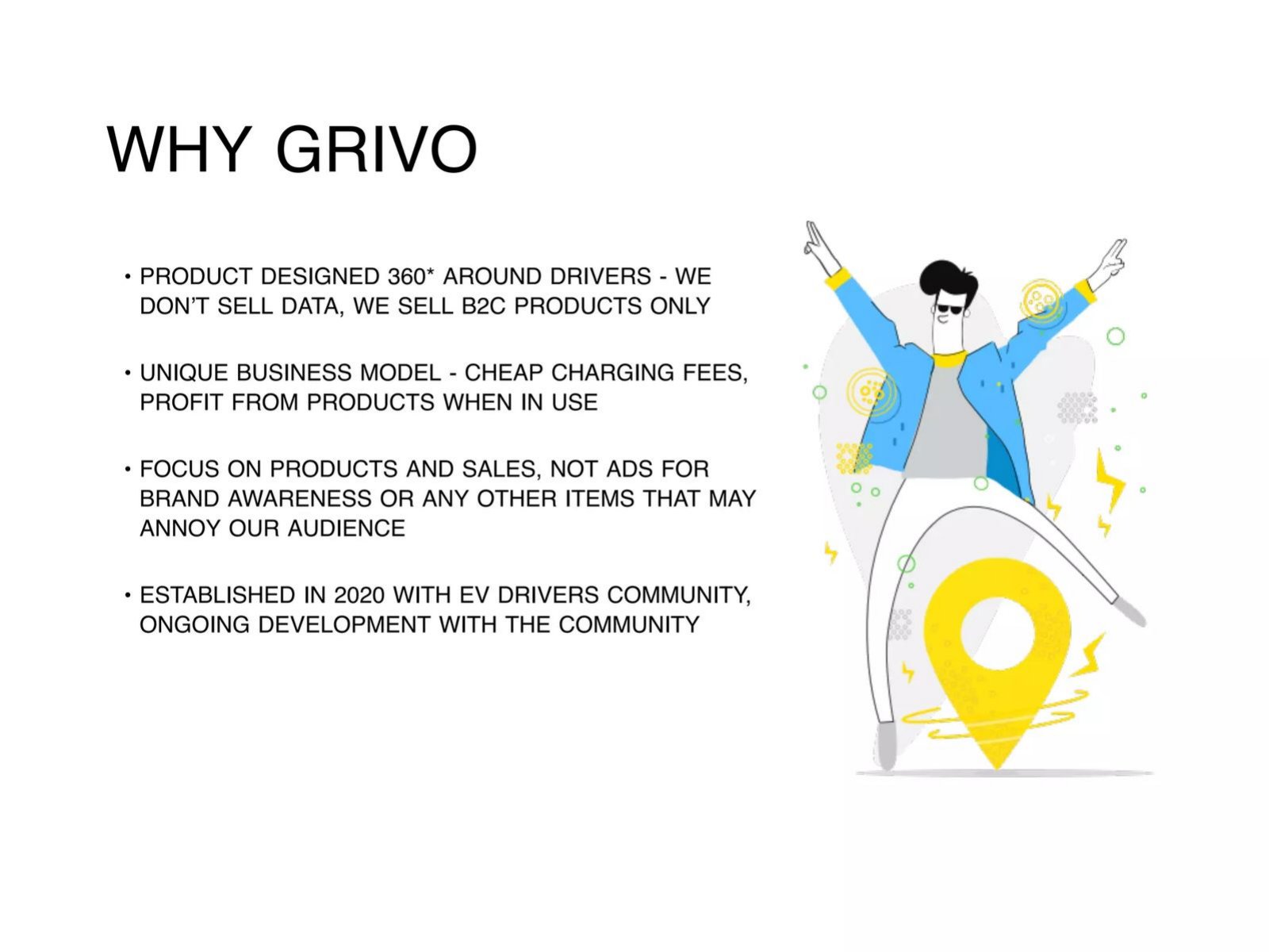 Grivo pitch deck business model slide 16