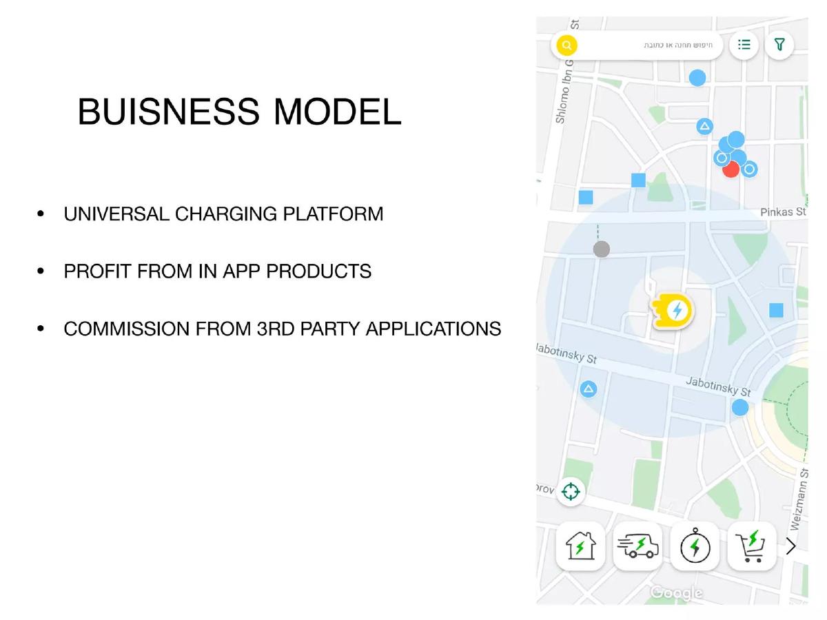 Grivo pitch deck slide 6 of 23