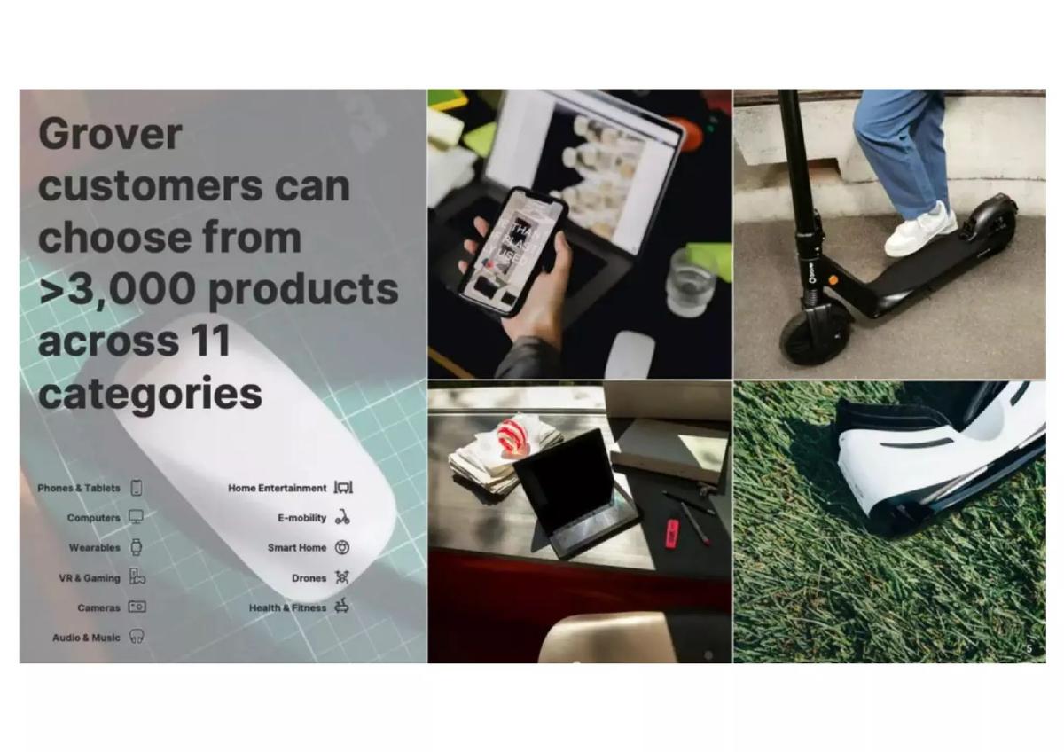 Grover pitch deck slide 4 of 8