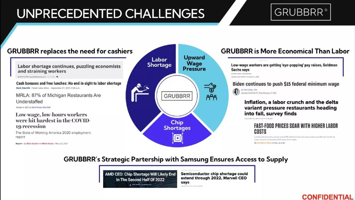 GRUBBRR pitch deck slide 5 of 23