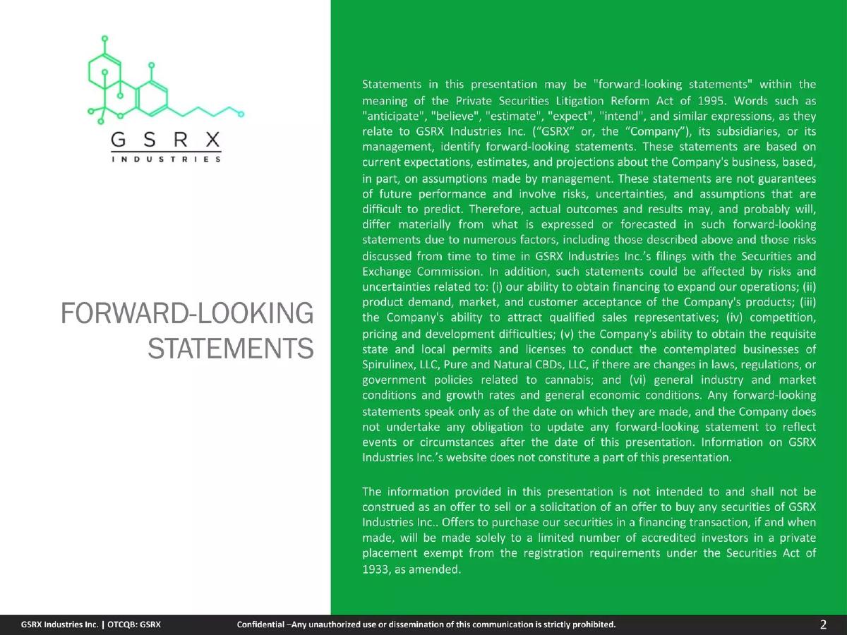 GSRX Industries Inc. pitch deck slide 2 of 54