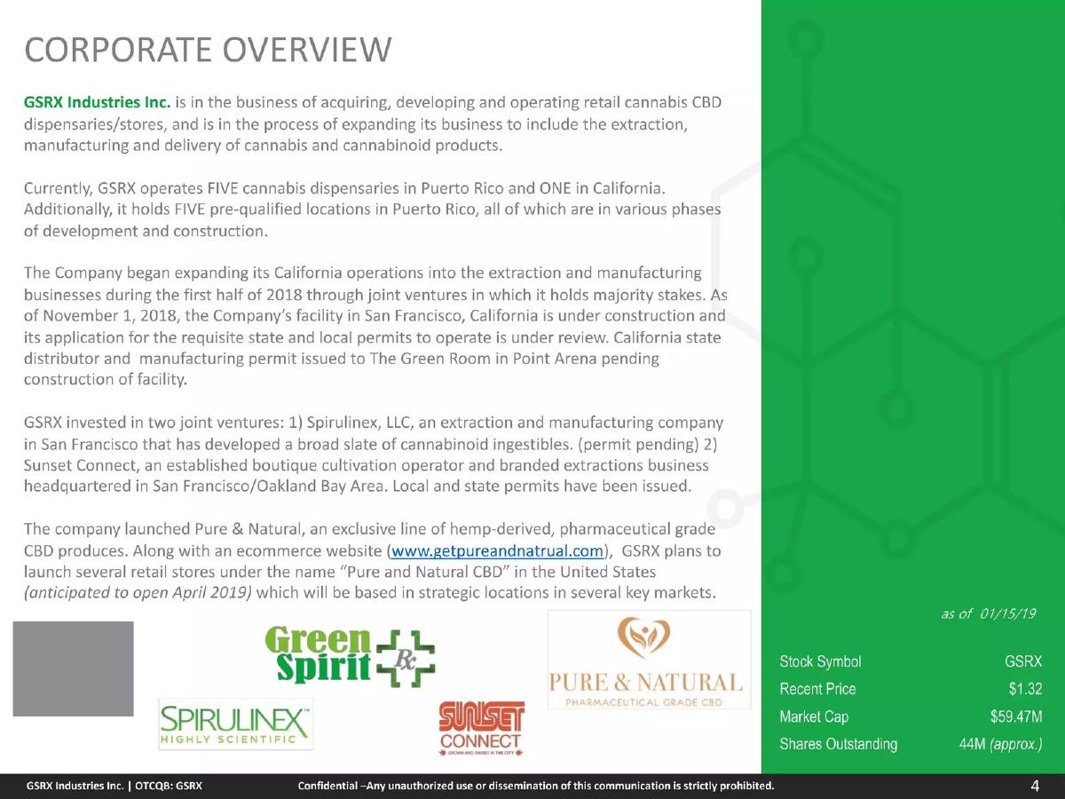GSRX Industries Inc. pitch deck slide 4 of 54