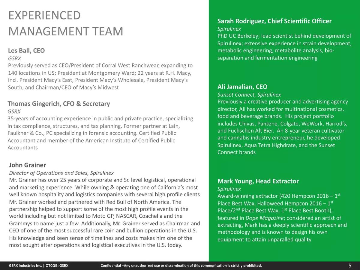 GSRX Industries Inc. pitch deck slide 5 of 54