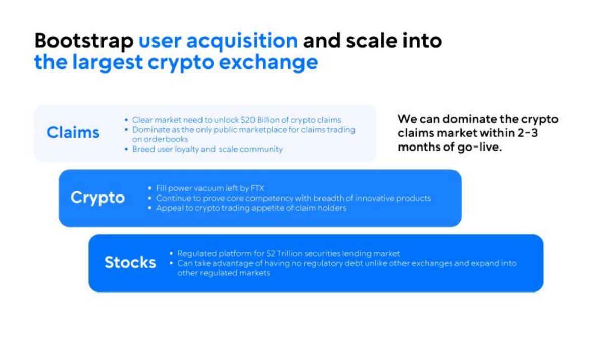 GTX pitch deck slide 4 of 14
