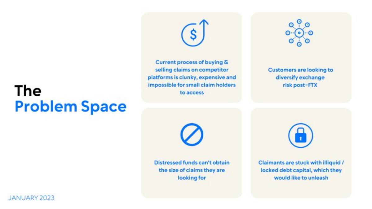 GTX pitch deck slide 5 of 14
