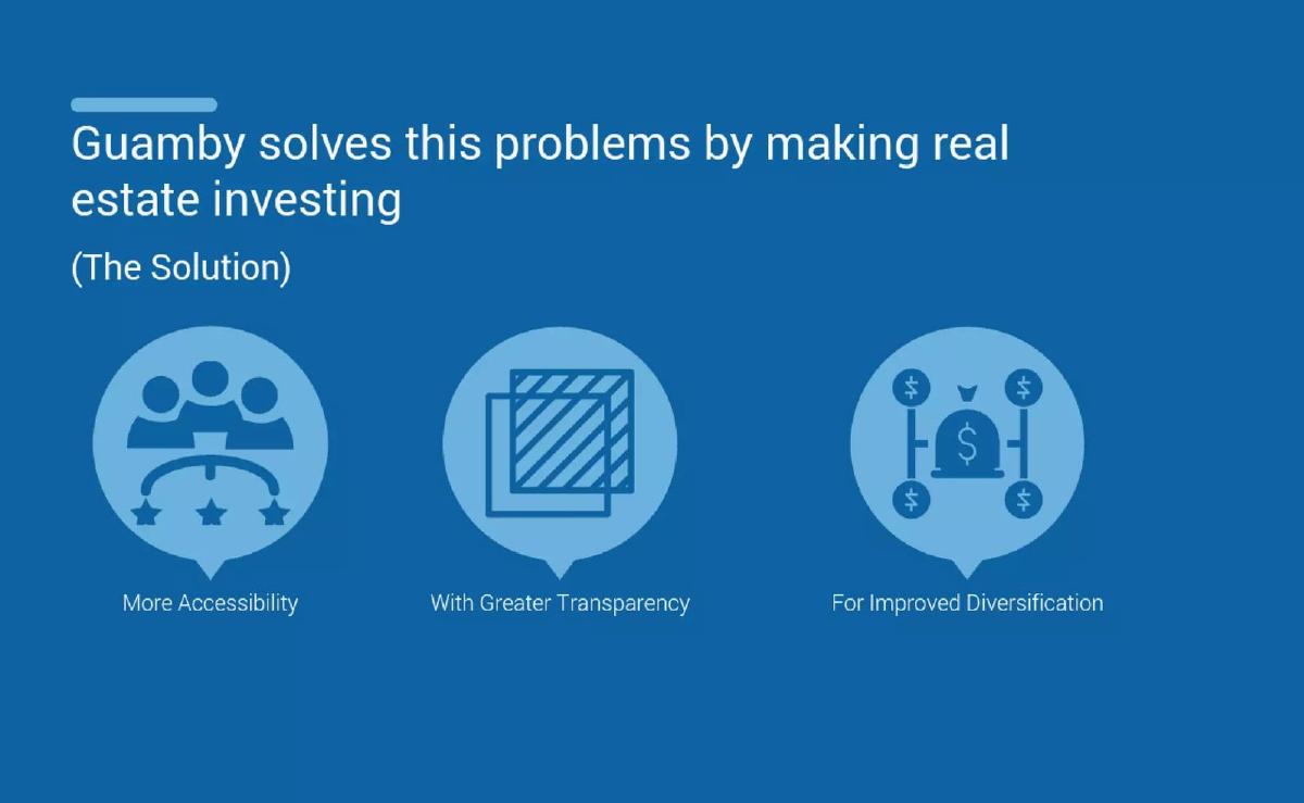 Guamby pitch deck slide 3 of 11