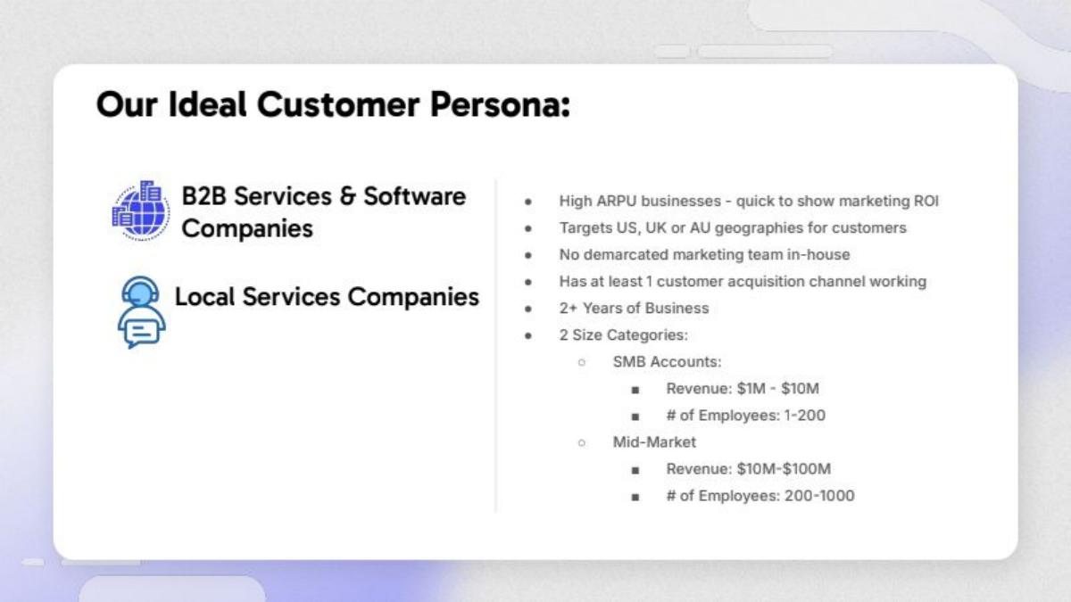Gushwork pitch deck slide 6 of 12