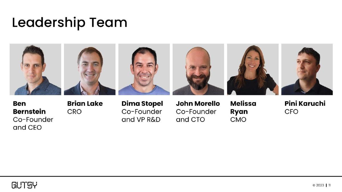 Gutsy pitch deck slide 11 of 14