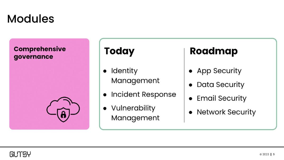 Gutsy pitch deck slide 9 of 14