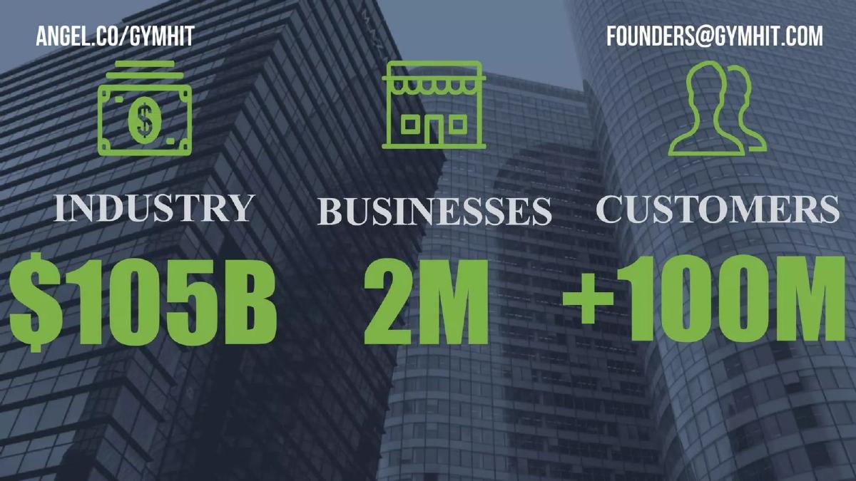 GymHit pitch deck slide 2 of 7