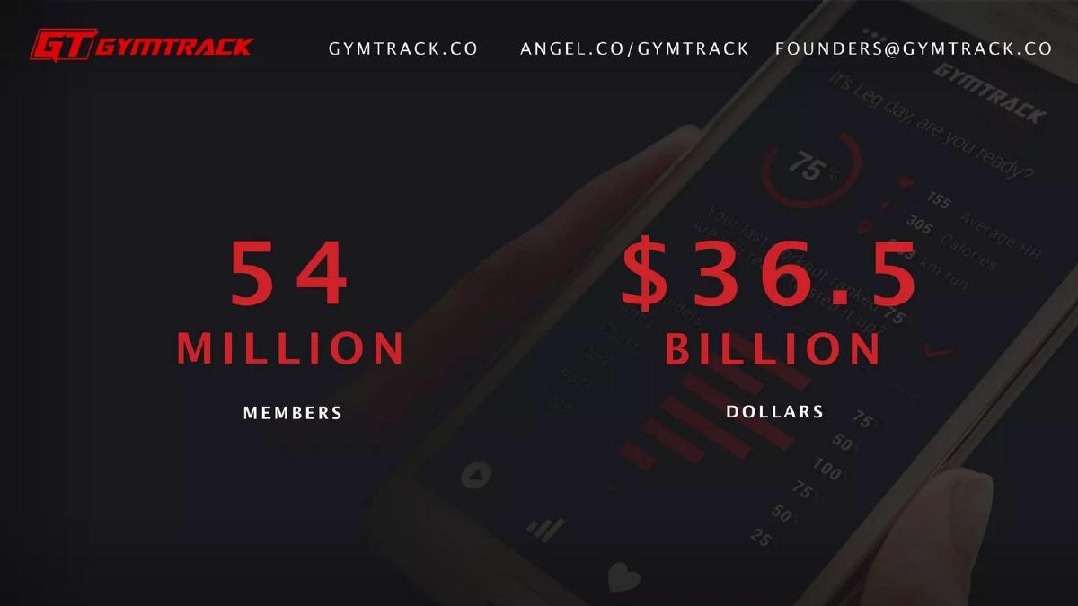 Gymtrack pitch deck slide 2 of 10