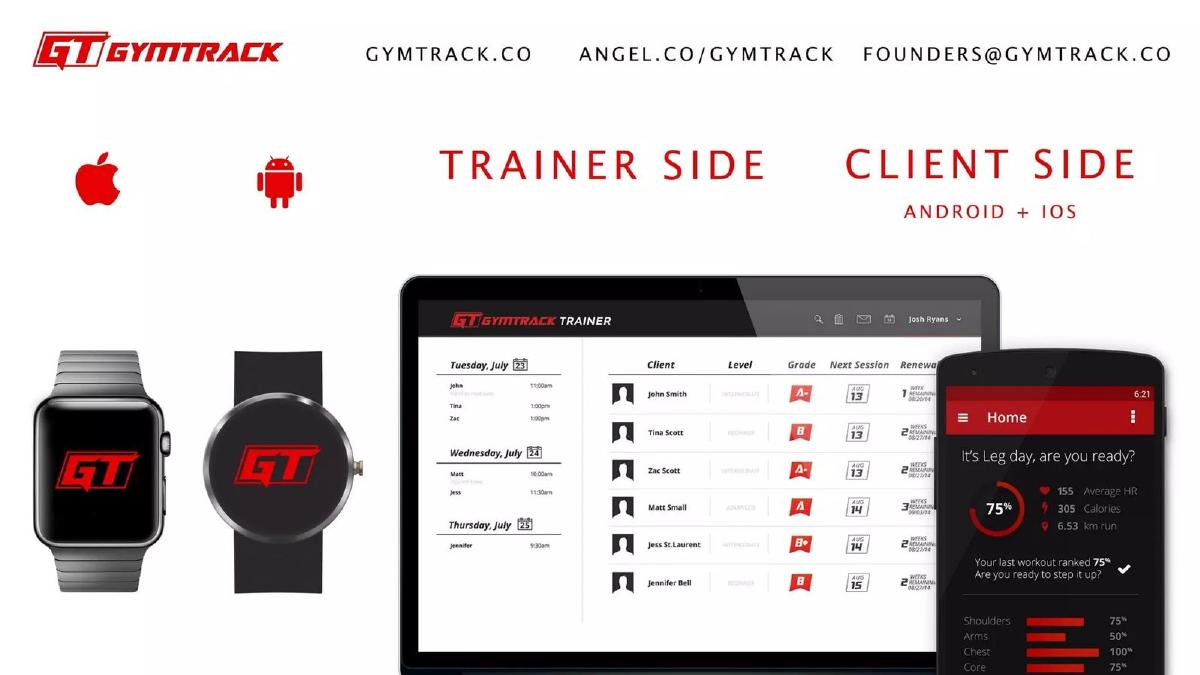 Gymtrack pitch deck slide 6 of 10