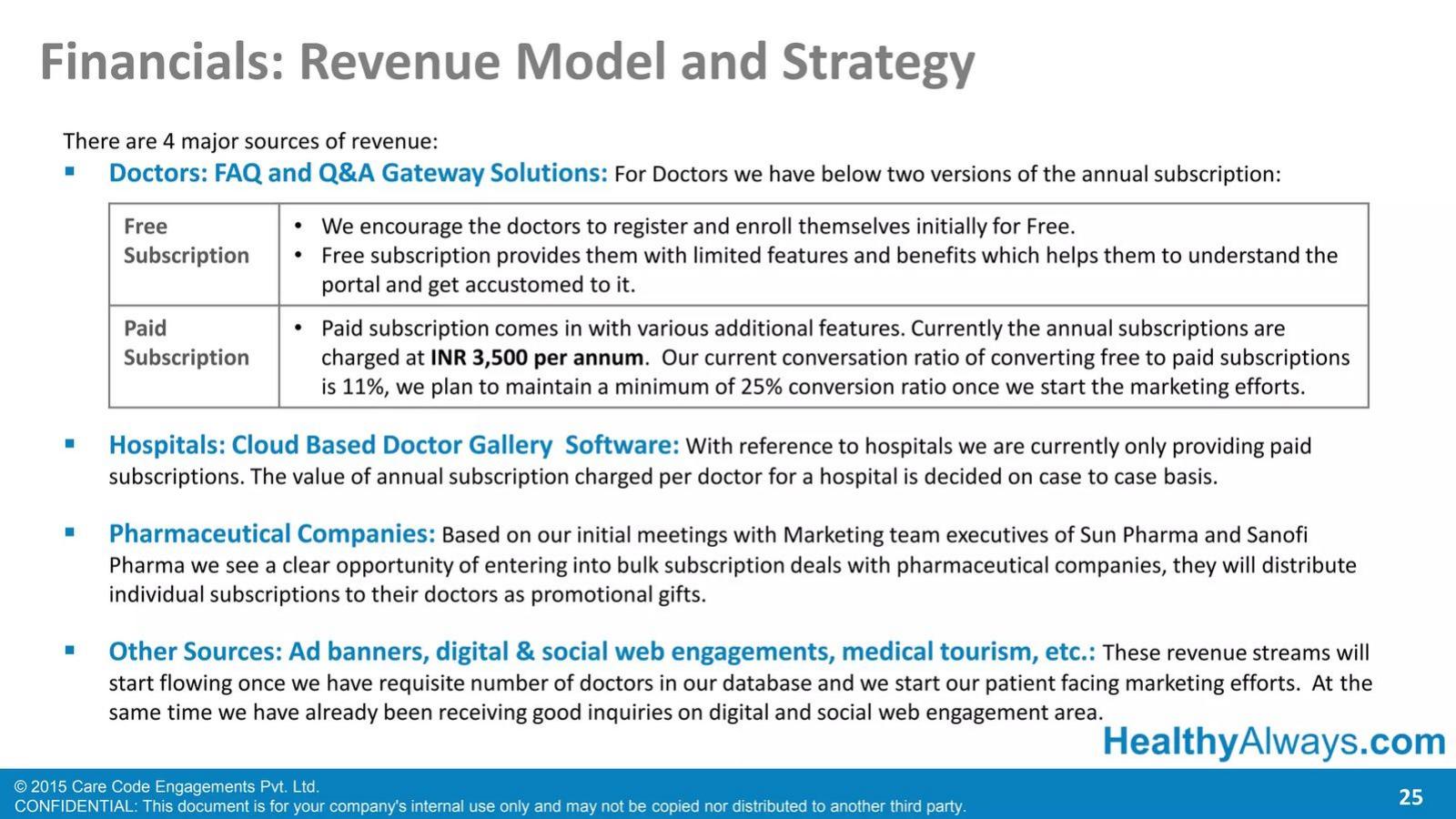 HealthyAlways pitch deck business-model slide 25