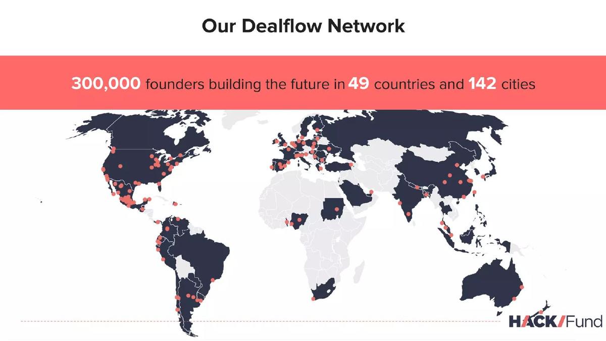 Hack Fund pitch deck slide 3 of 30