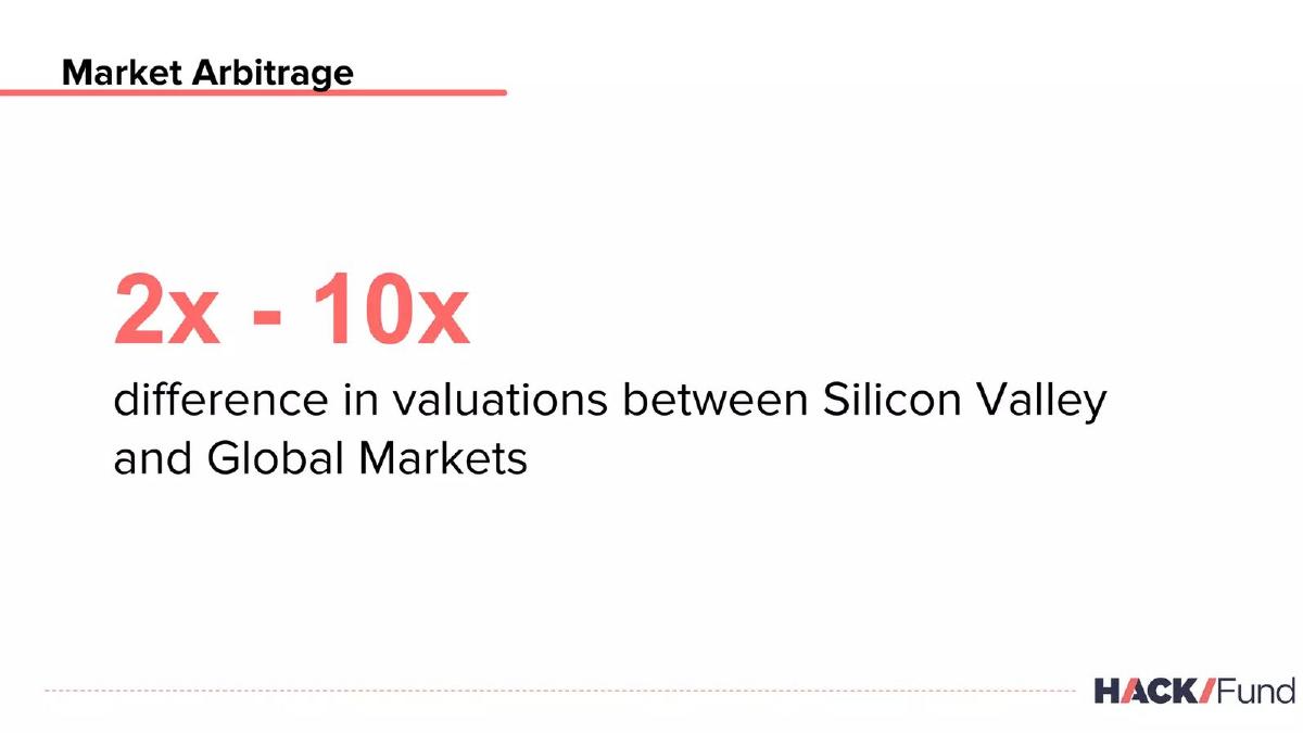 Hack Fund pitch deck slide 4 of 30