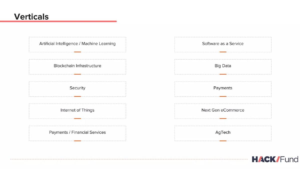 Hack Fund pitch deck slide 5 of 30