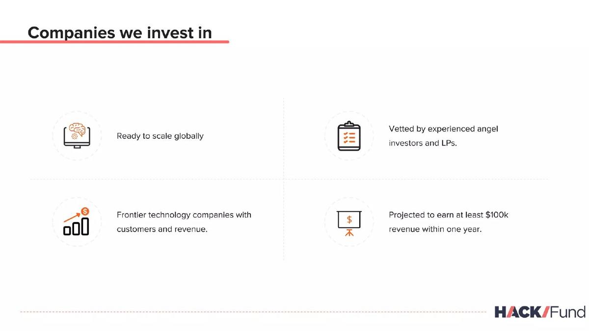 Hack Fund pitch deck slide 6 of 30