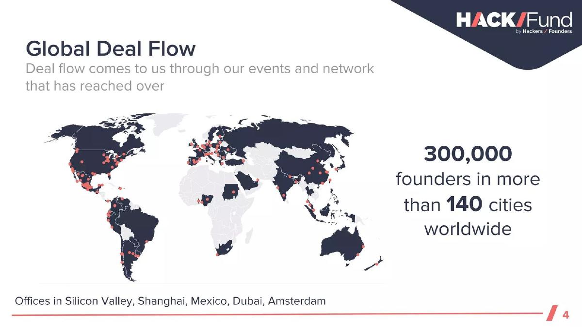 Hack Fund V pitch deck slide 4 of 35
