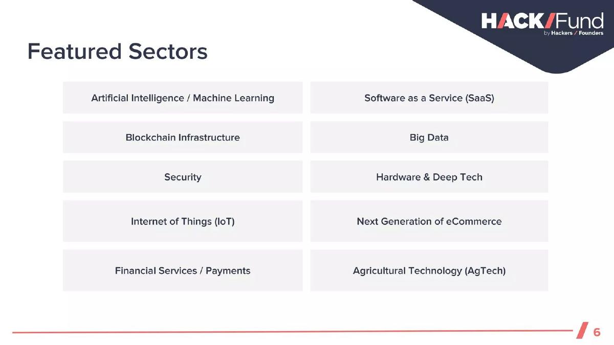 Hack Fund V pitch deck slide 6 of 35