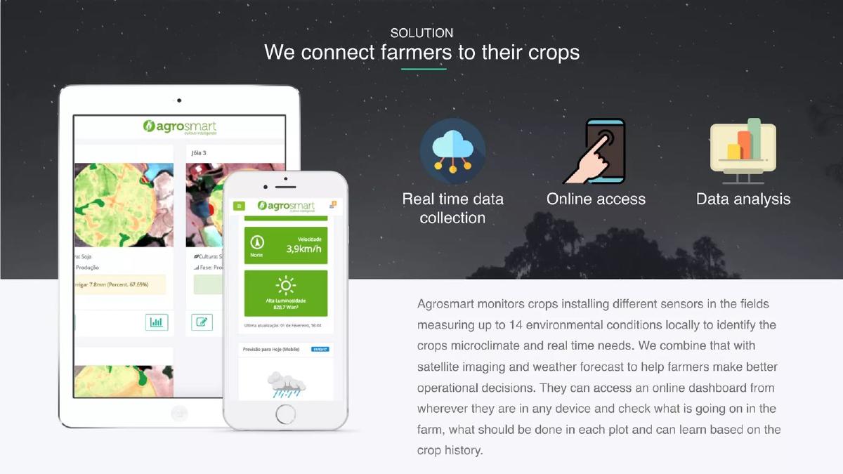 Agrosmart pitch deck slide 3 of 10