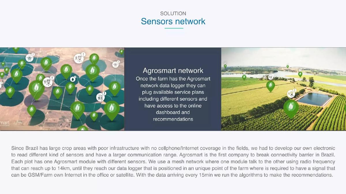 Agrosmart pitch deck slide 4 of 10