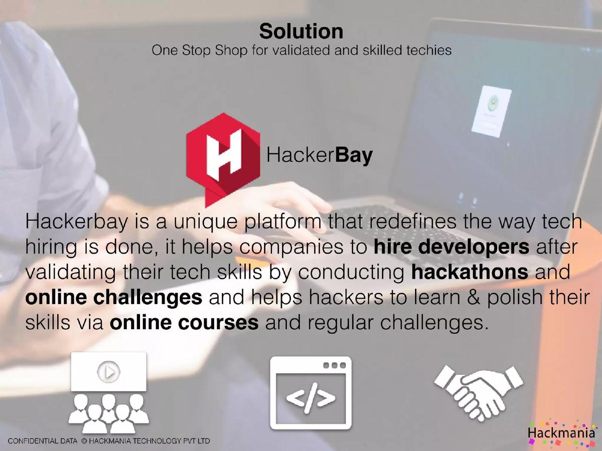 Hackmania pitch deck slide 3 of 12
