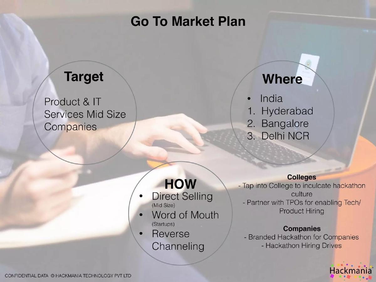 Hackmania pitch deck slide 6 of 12