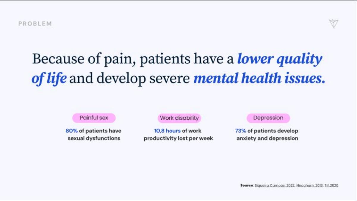 Hale pitch deck slide 3 of 15