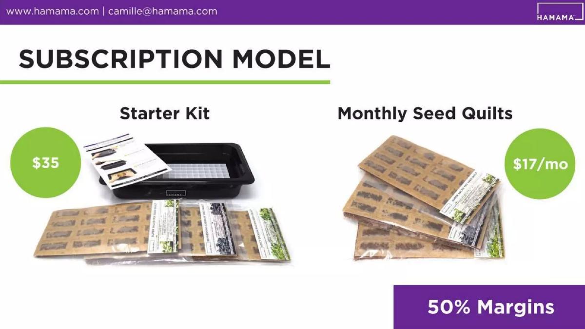 Hamama pitch deck business-model slide 7