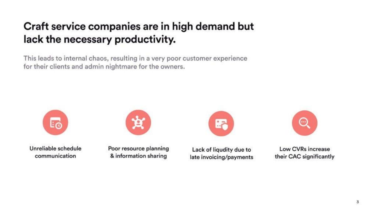 Handly pitch deck slide 3 of 10