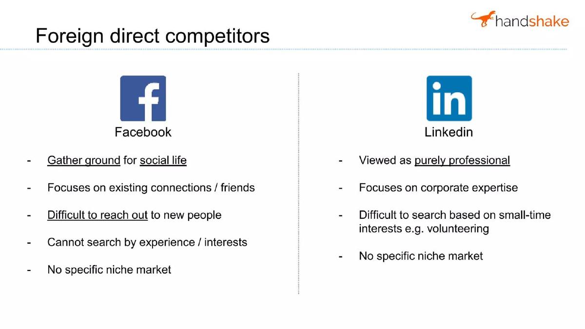 Handshake pitch deck slide 5 of 16