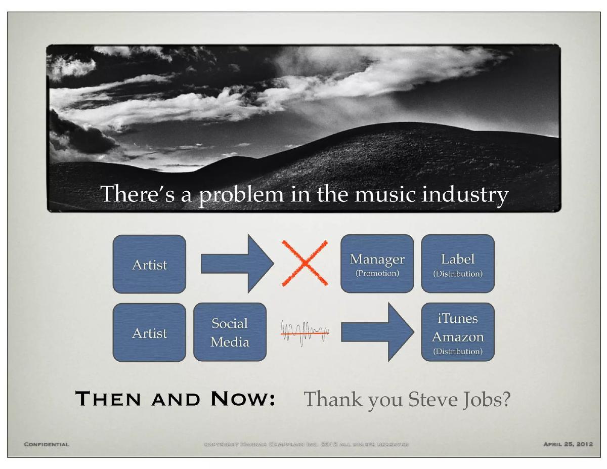 Hannah Chapplain pitch deck slide 2 of 19