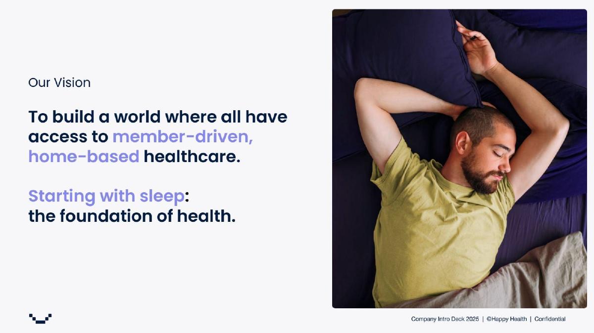 Happy Health pitch deck slide 2 of 13